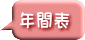 年間表